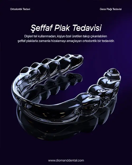 Diş Kliniği